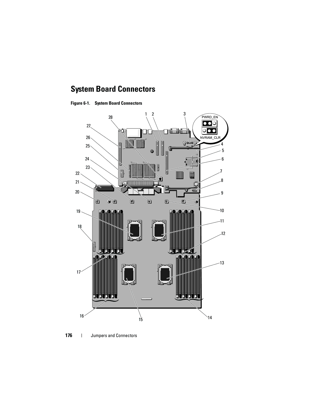 Dell E05S001 owner manual System Board Connectors 