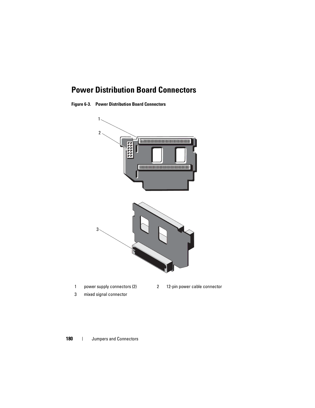 Dell E05S001 owner manual Power Distribution Board Connectors, Mixed signal connector 