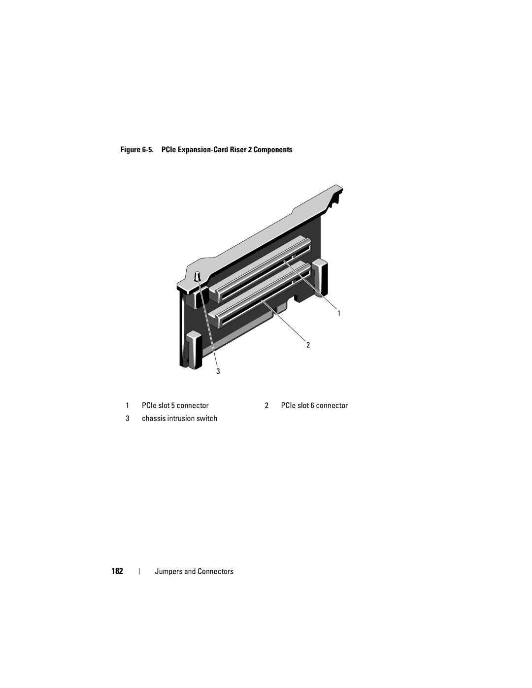 Dell E05S001 owner manual 182 