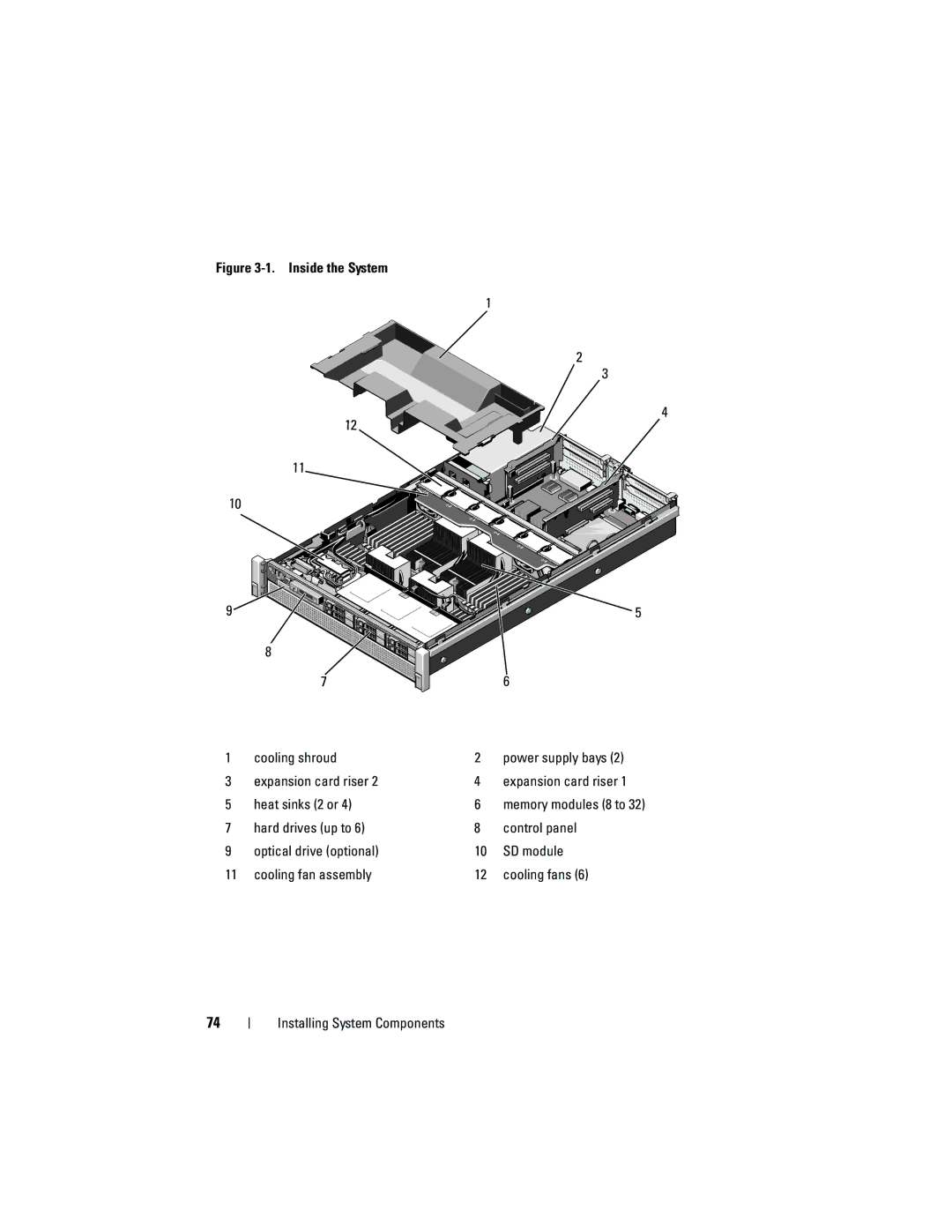 Dell E05S001 owner manual Memory modules 8 to 