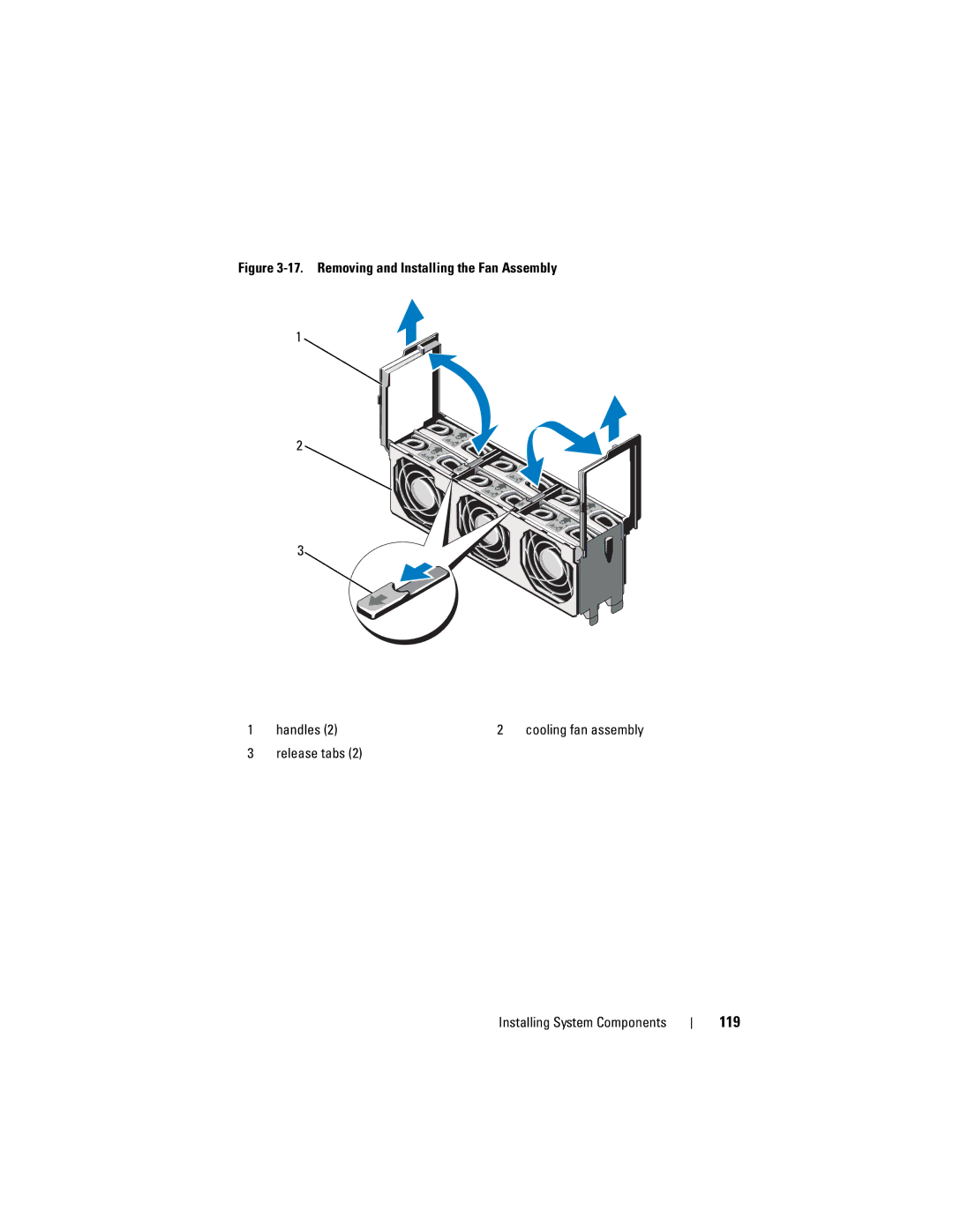 Dell E06S Series, E06S001 Removing and Installing the Fan Assembly Handles, Release tabs Installing System Components 