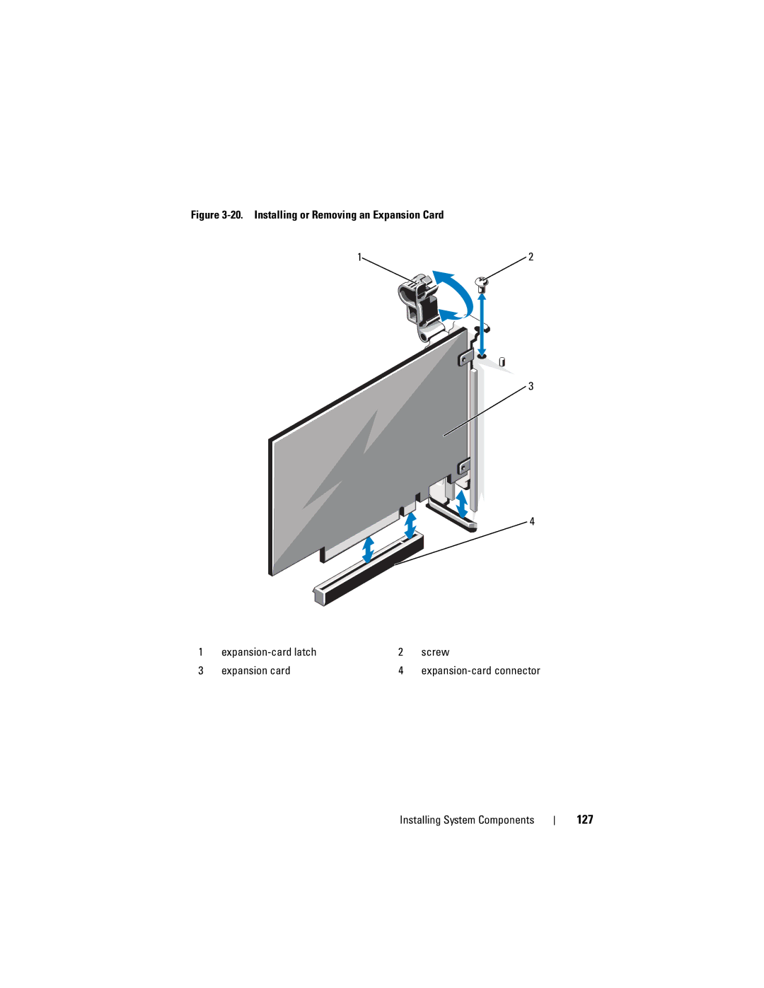 Dell E06S Series, E06S001 owner manual 127 