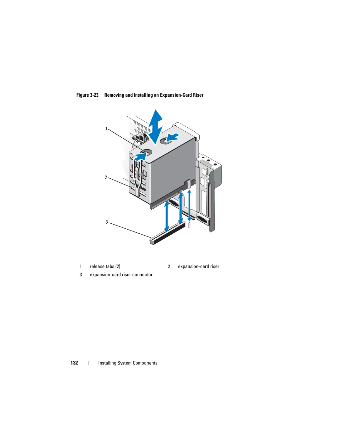 Dell E06S001, E06S Series owner manual Expansion-card riser connector 