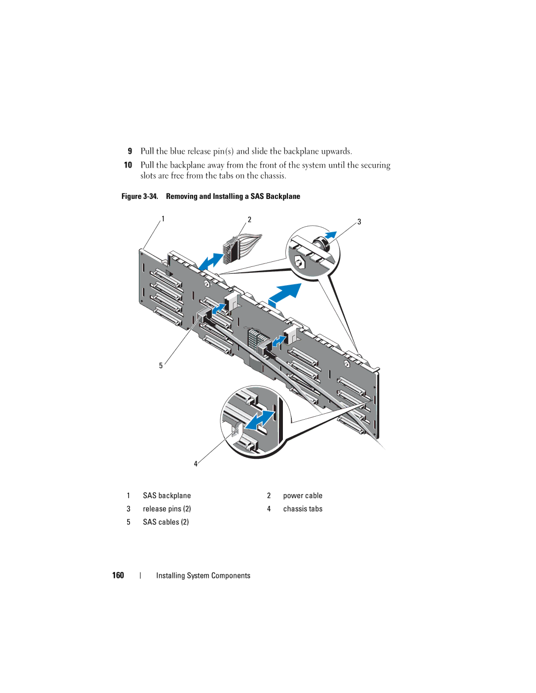 Dell E06S001, E06S Series owner manual 160 