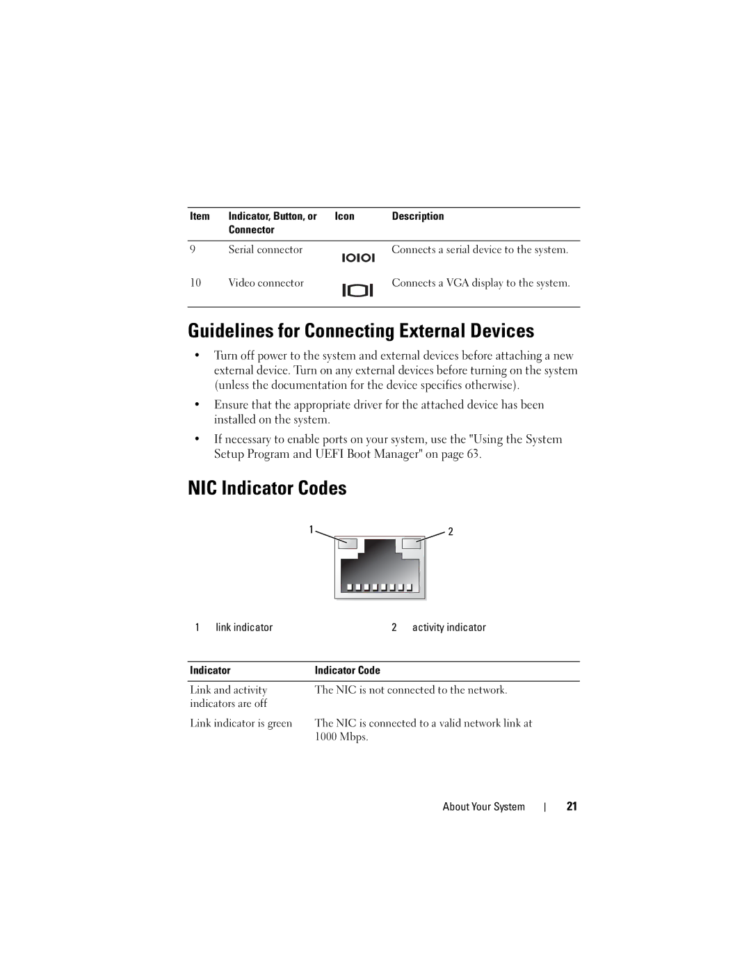 Dell E06S Series, E06S001 owner manual Guidelines for Connecting External Devices, NIC Indicator Codes, Video connector 