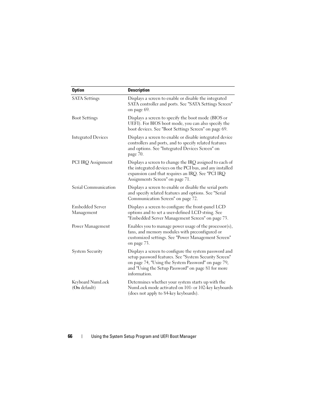 Dell E06S001 Option Description Sata Settings, Boot Settings, Integrated Devices, PCI IRQ Assignment, Serial Communication 