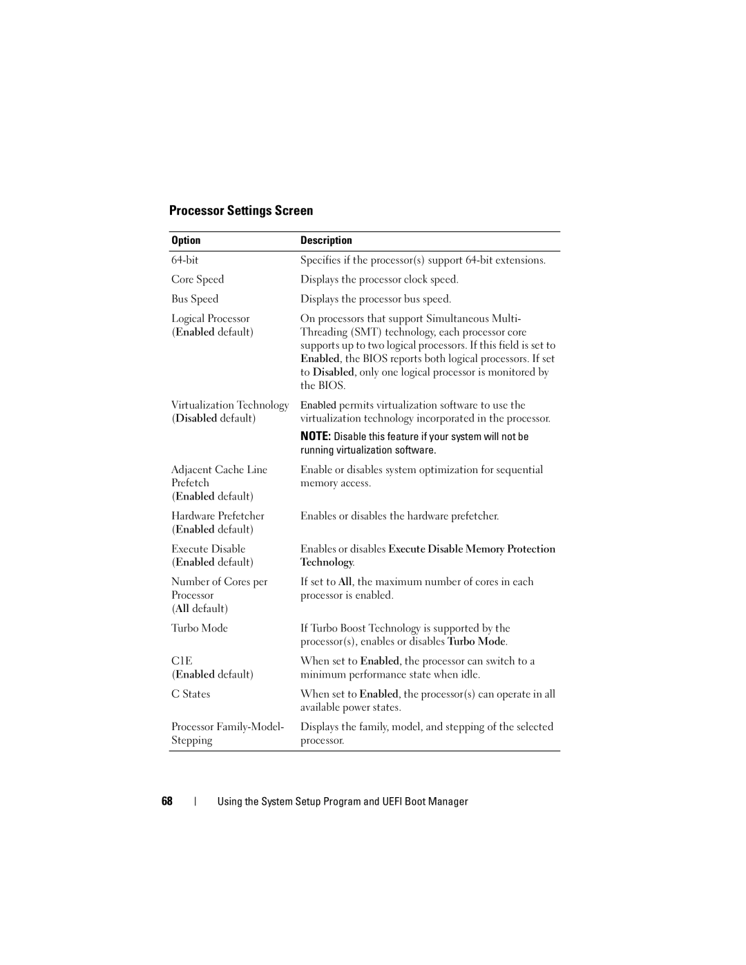 Dell E06S001, E06S Series owner manual Processor Settings Screen 