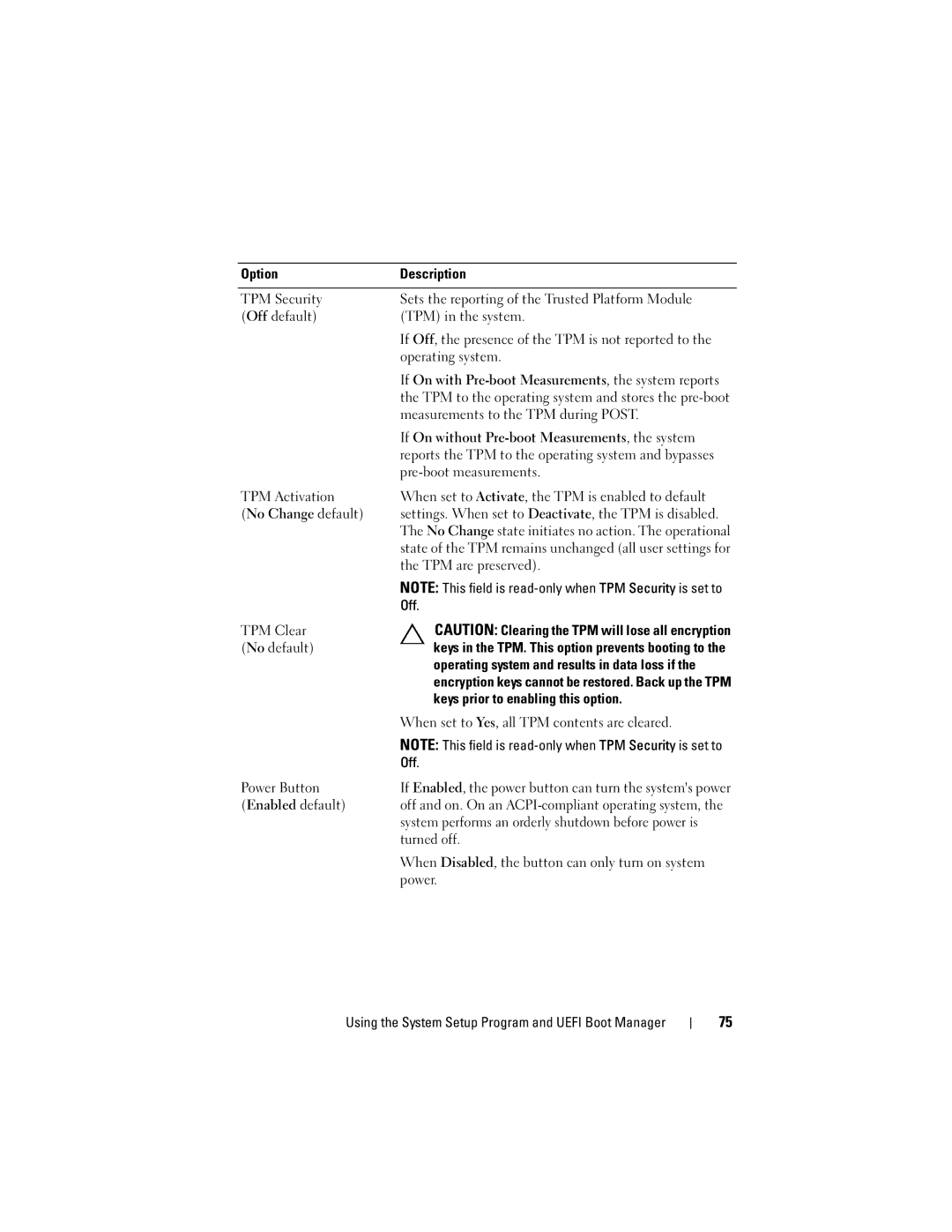 Dell E06S Series Measurements to the TPM during Post, If On without Pre-boot Measurements, the system, TPM are preserved 