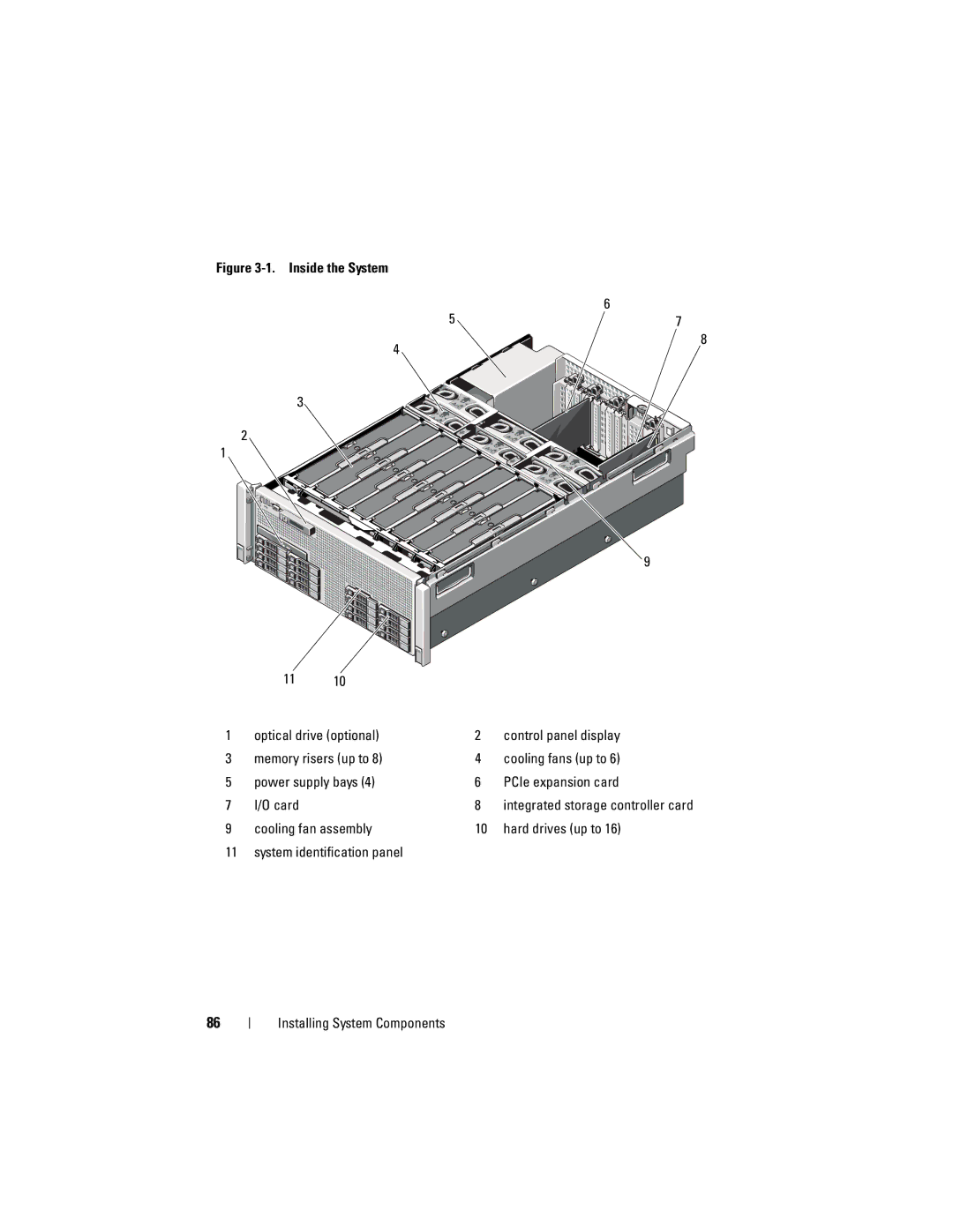 Dell E06S001, E06S Series owner manual Integrated storage controller card 