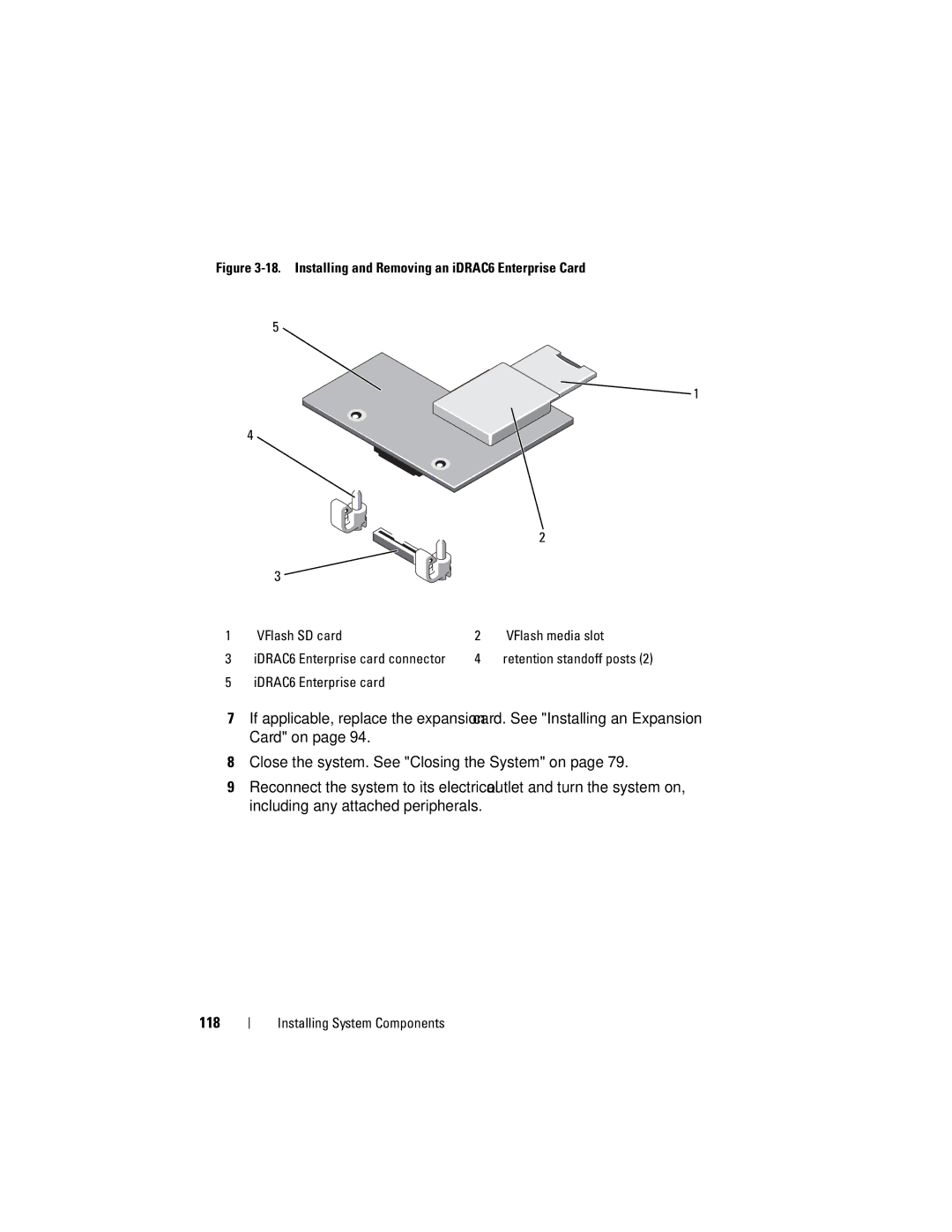 Dell E07S Series, E07S002 owner manual Retention standoff posts, IDRAC6 Enterprise card 