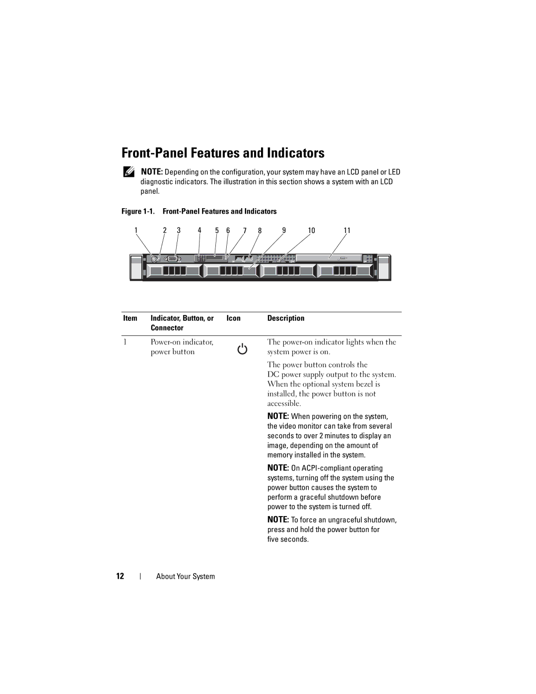 Dell E07S Series, E07S002 owner manual Front-Panel Features and Indicators 