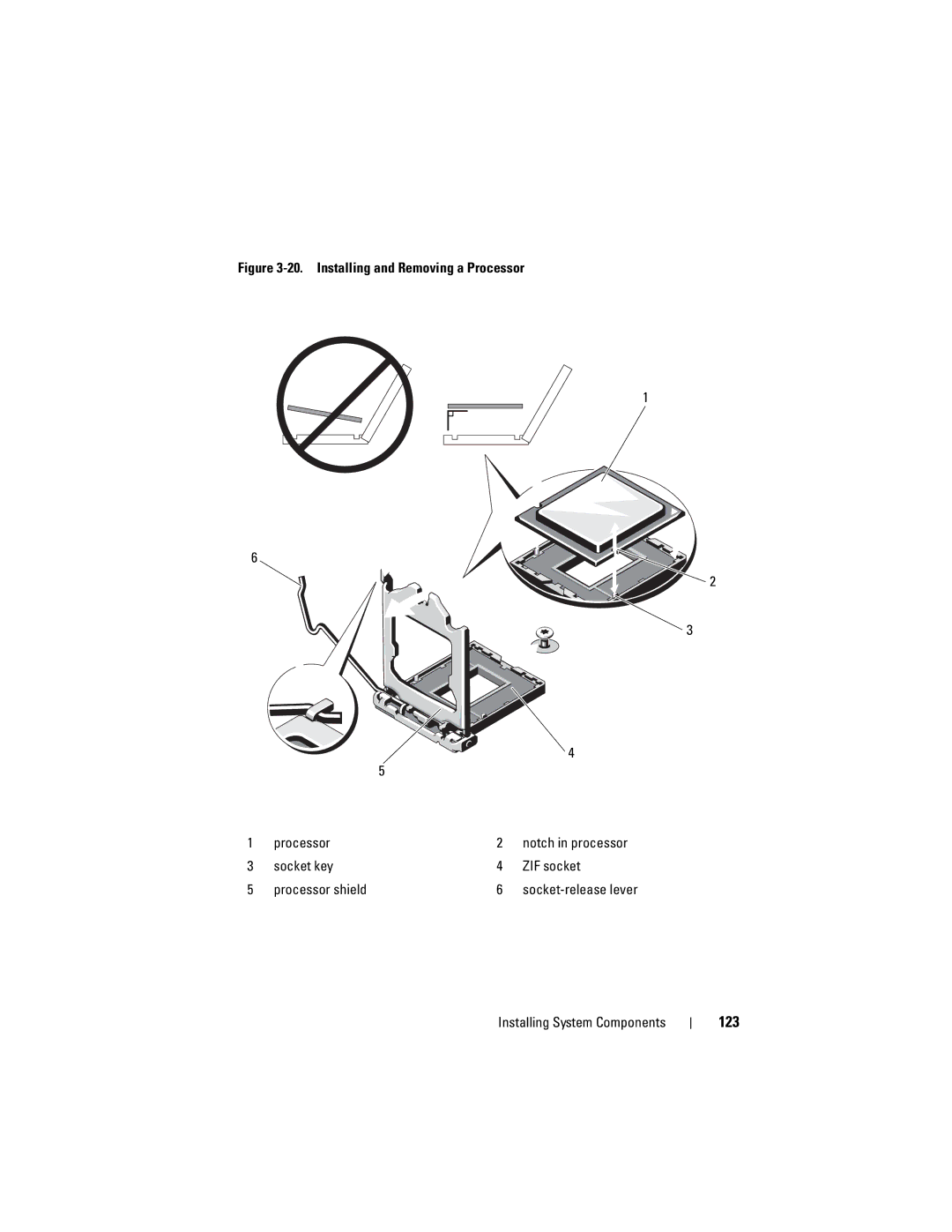 Dell E07S002, E07S Series owner manual Installing and Removing a Processor, Socket key ZIF socket 