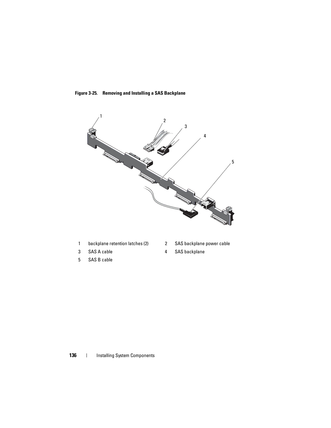 Dell E07S Series, E07S002 owner manual Removing and Installing a SAS Backplane, SAS a cable SAS backplane SAS B cable 