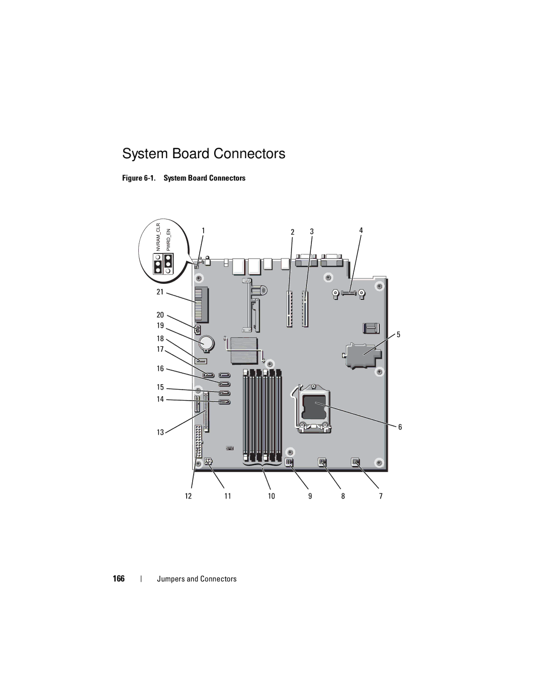 Dell E07S Series, E07S002 owner manual System Board Connectors 