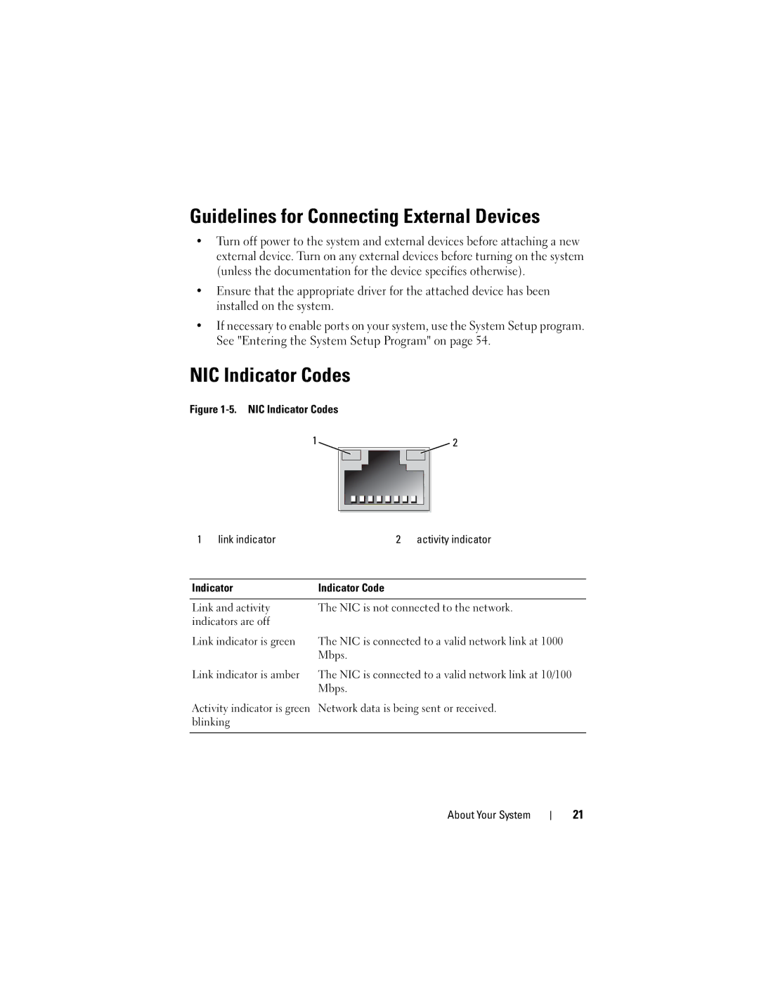 Dell E07S002, E07S Series owner manual Guidelines for Connecting External Devices, NIC Indicator Codes 