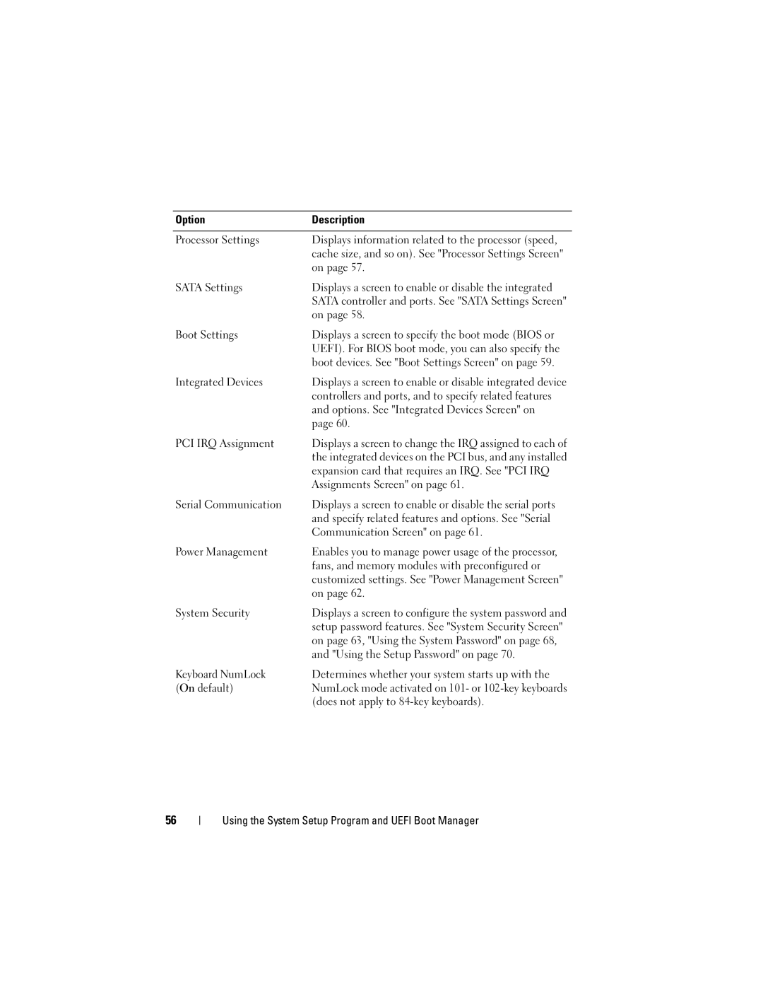 Dell E07S Series Option Description Processor Settings, Sata Settings, Boot Settings, Integrated Devices, Power Management 