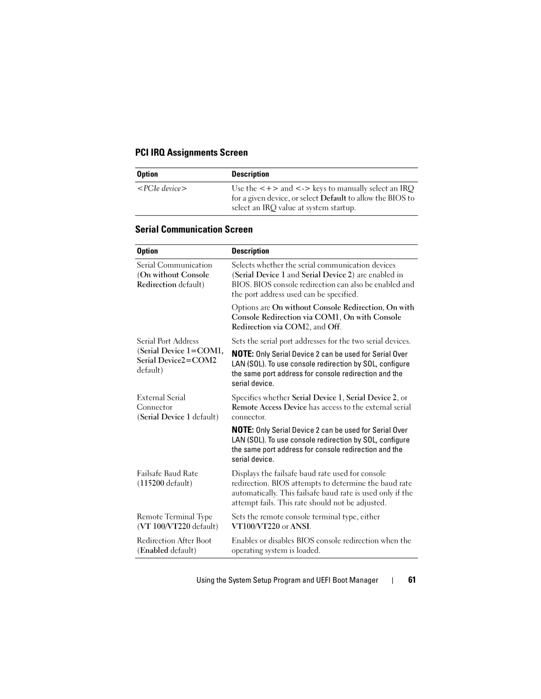 Dell E07S002, E07S Series owner manual PCI IRQ Assignments Screen, Serial Communication Screen 