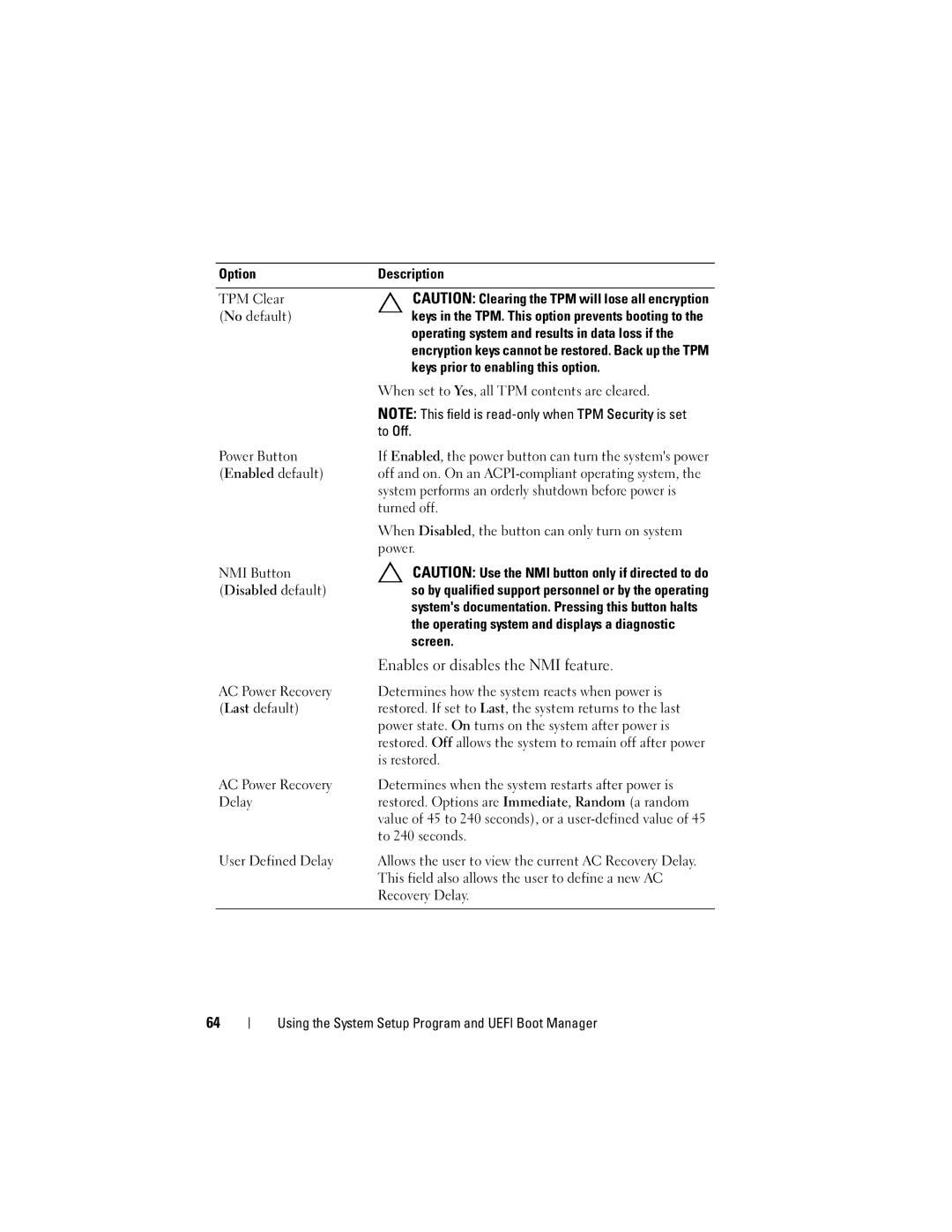 Dell E07S Series Option Description TPM Clear No default, Operating system and results in data loss if, To Off, Turned off 