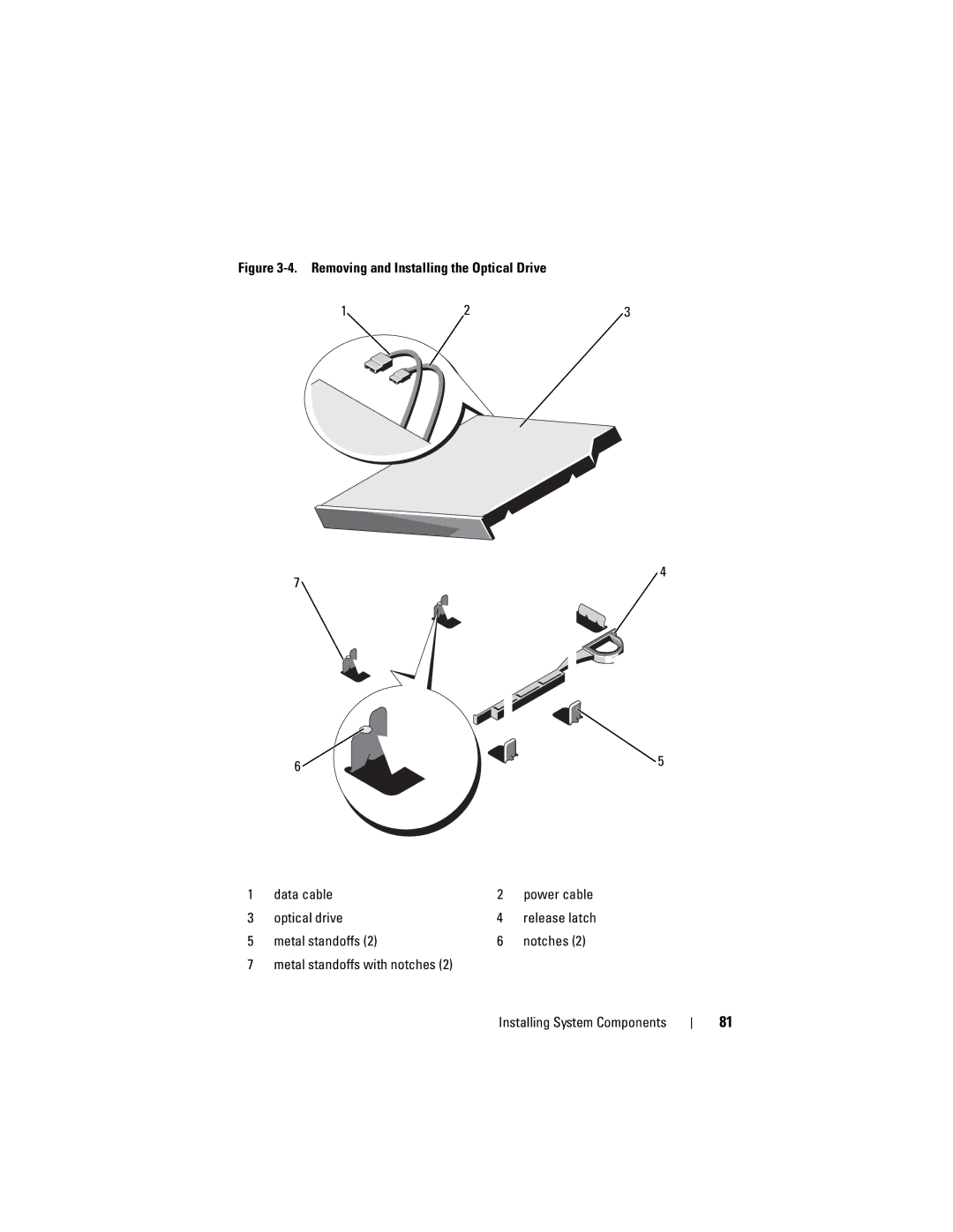 Dell E07S002, E07S Series owner manual Removing and Installing the Optical Drive Data cable, Metal standoffs Notches 