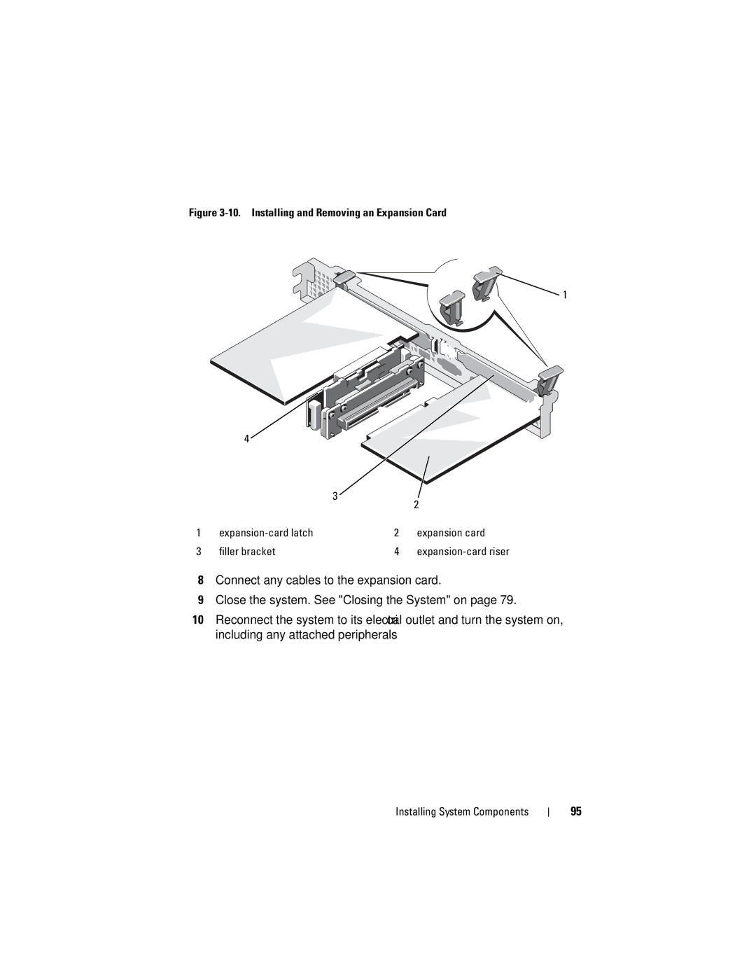 Dell E07S002, E07S Series owner manual Expansion-card riser 