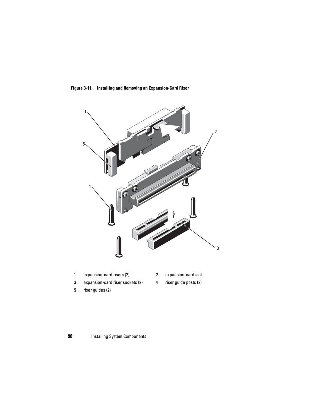 Dell E07S Series, E07S002 owner manual Riser guides Installing System Components 