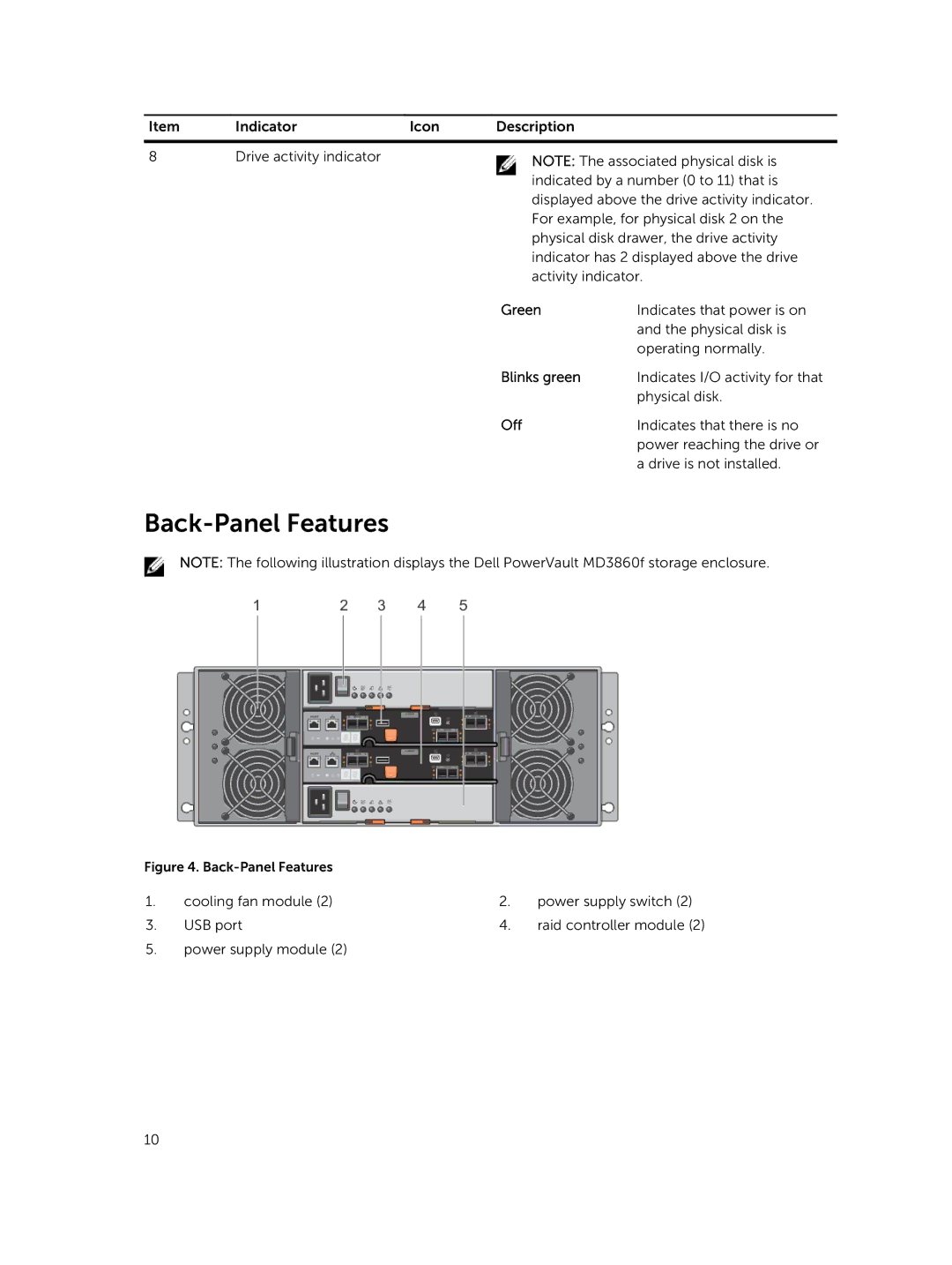 Dell E08J Series owner manual Back-Panel Features 