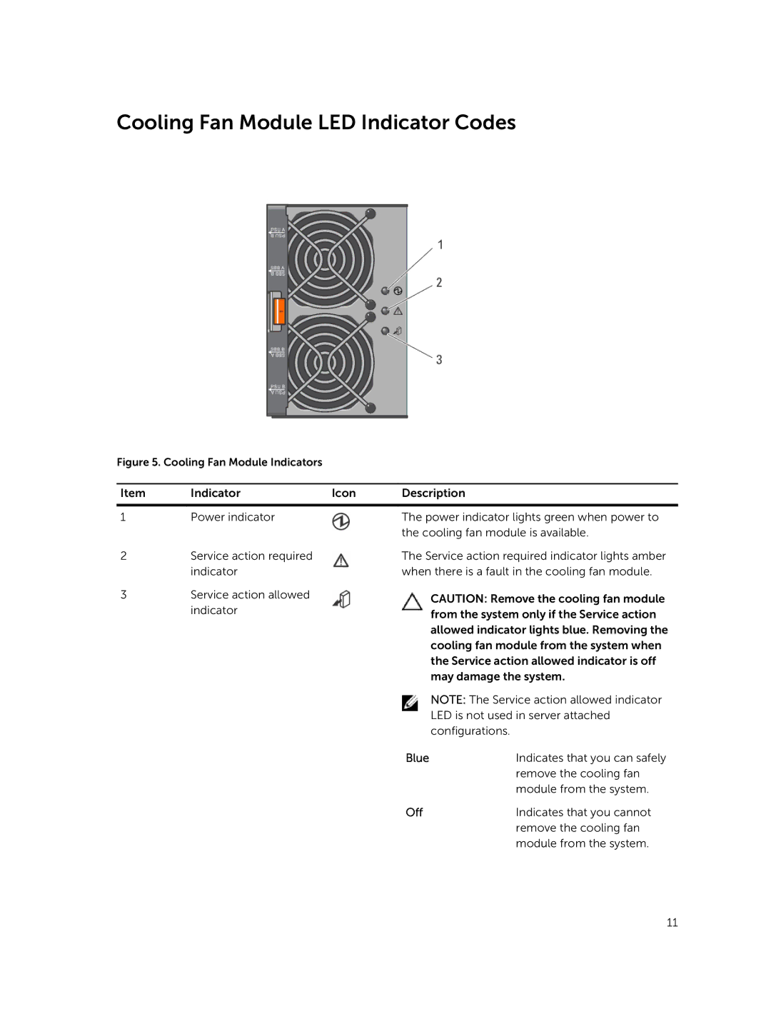 Dell E08J Series owner manual Cooling Fan Module LED Indicator Codes, Cooling Fan Module Indicators 