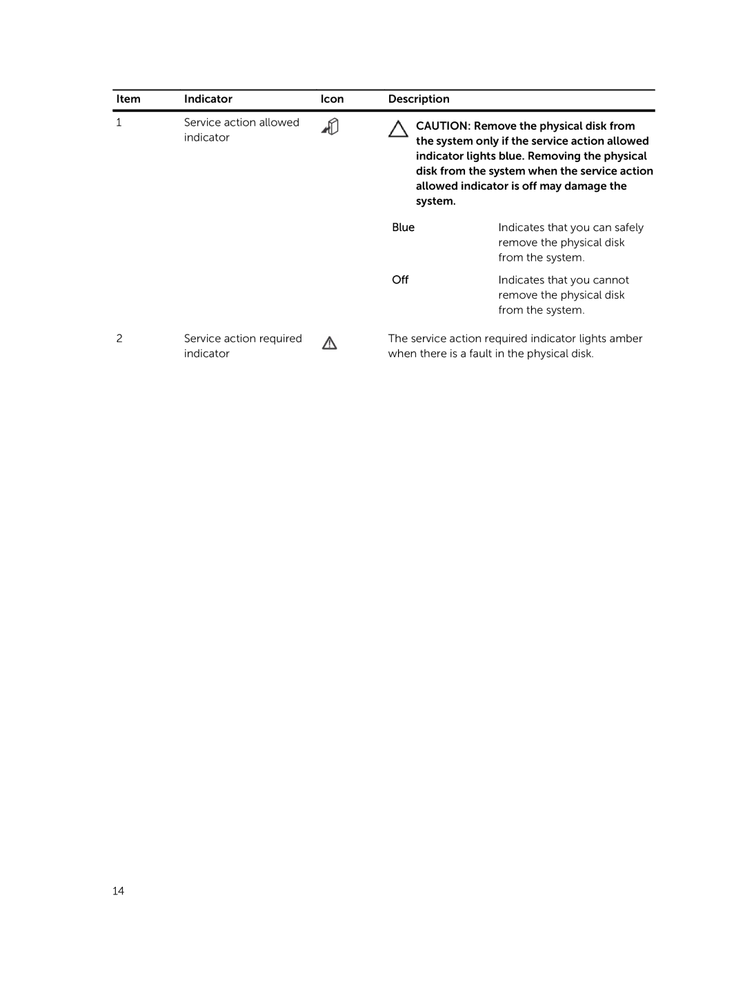 Dell E08J Series owner manual From the system 