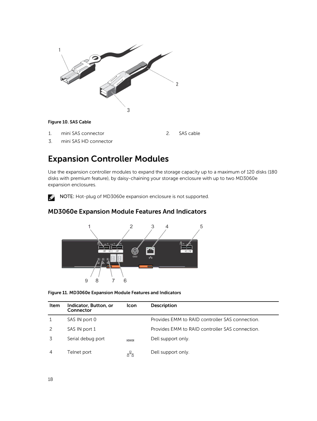 Dell E08J Series owner manual Expansion Controller Modules, MD3060e Expansion Module Features And Indicators 