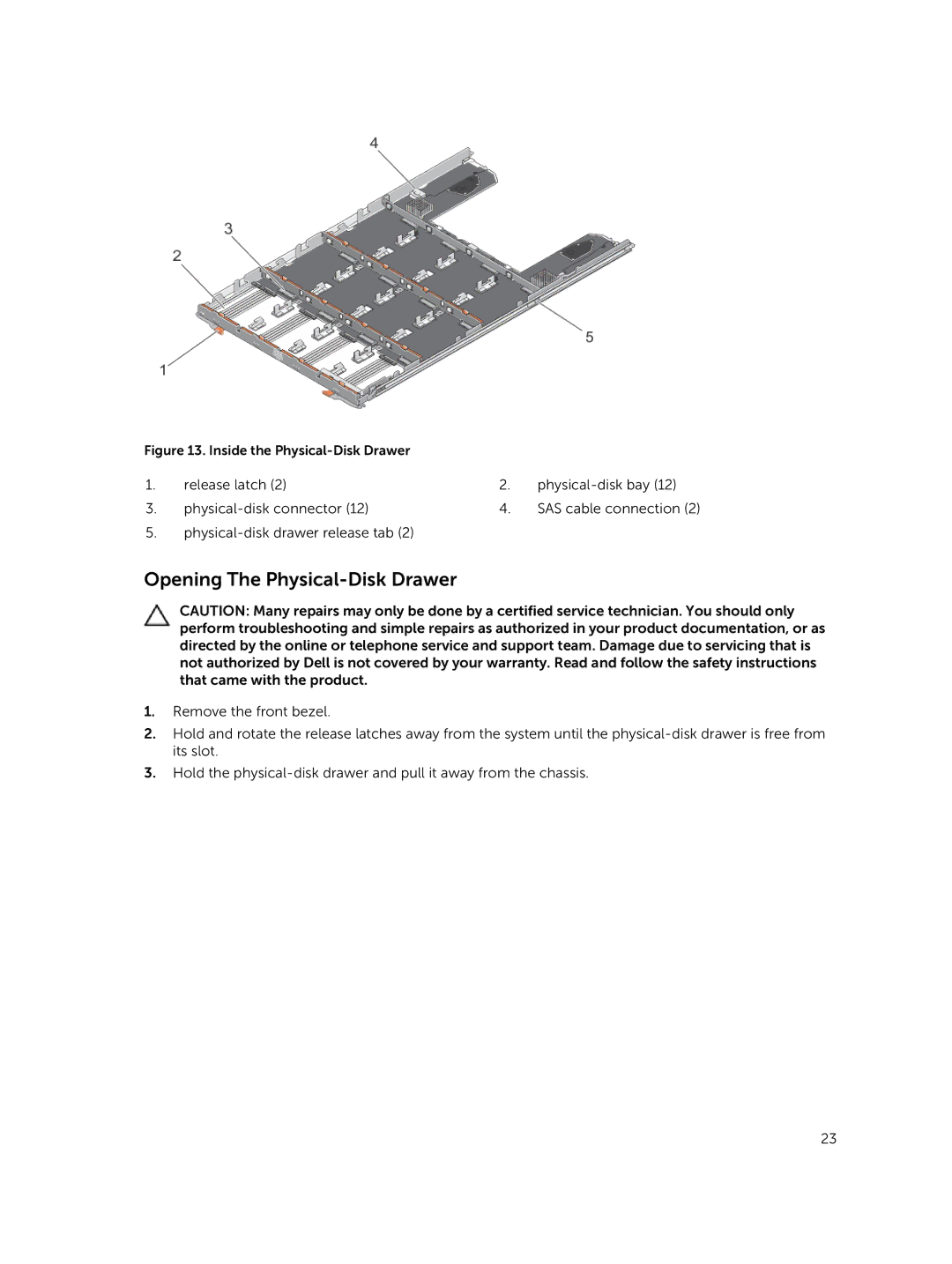 Dell E08J Series owner manual Opening The Physical-Disk Drawer, Inside the Physical-Disk Drawer 