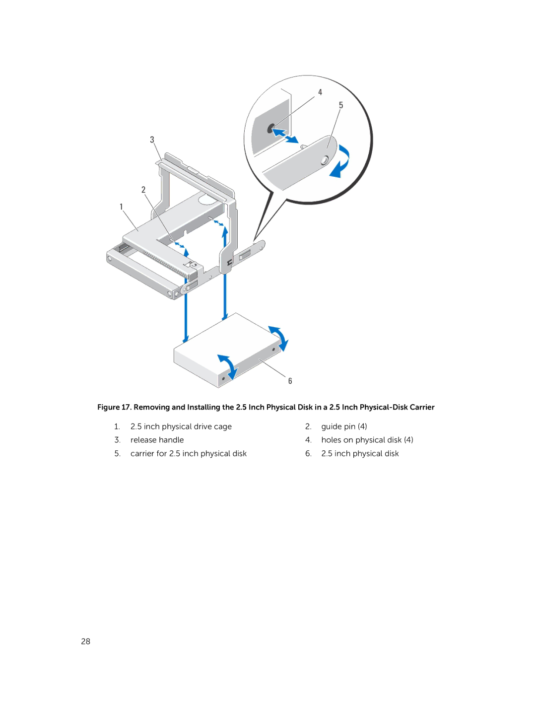 Dell E08J Series owner manual Inch physical drive cage Guide pin Release handle 