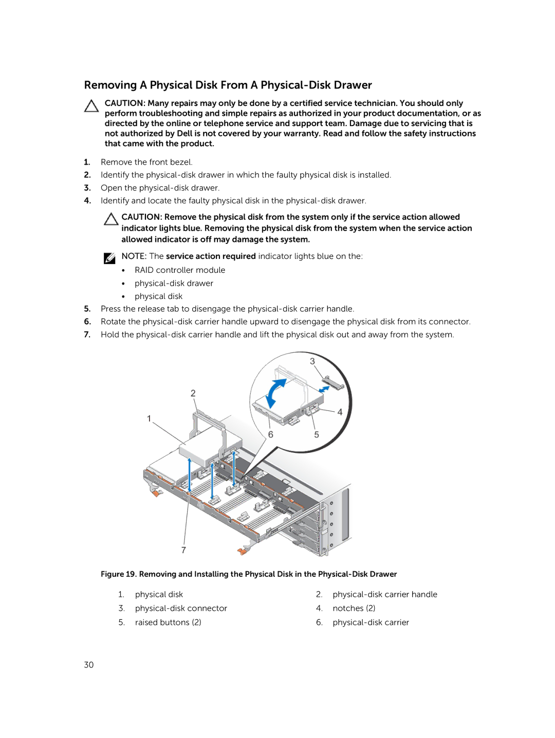 Dell E08J Series owner manual Removing a Physical Disk From a Physical-Disk Drawer 