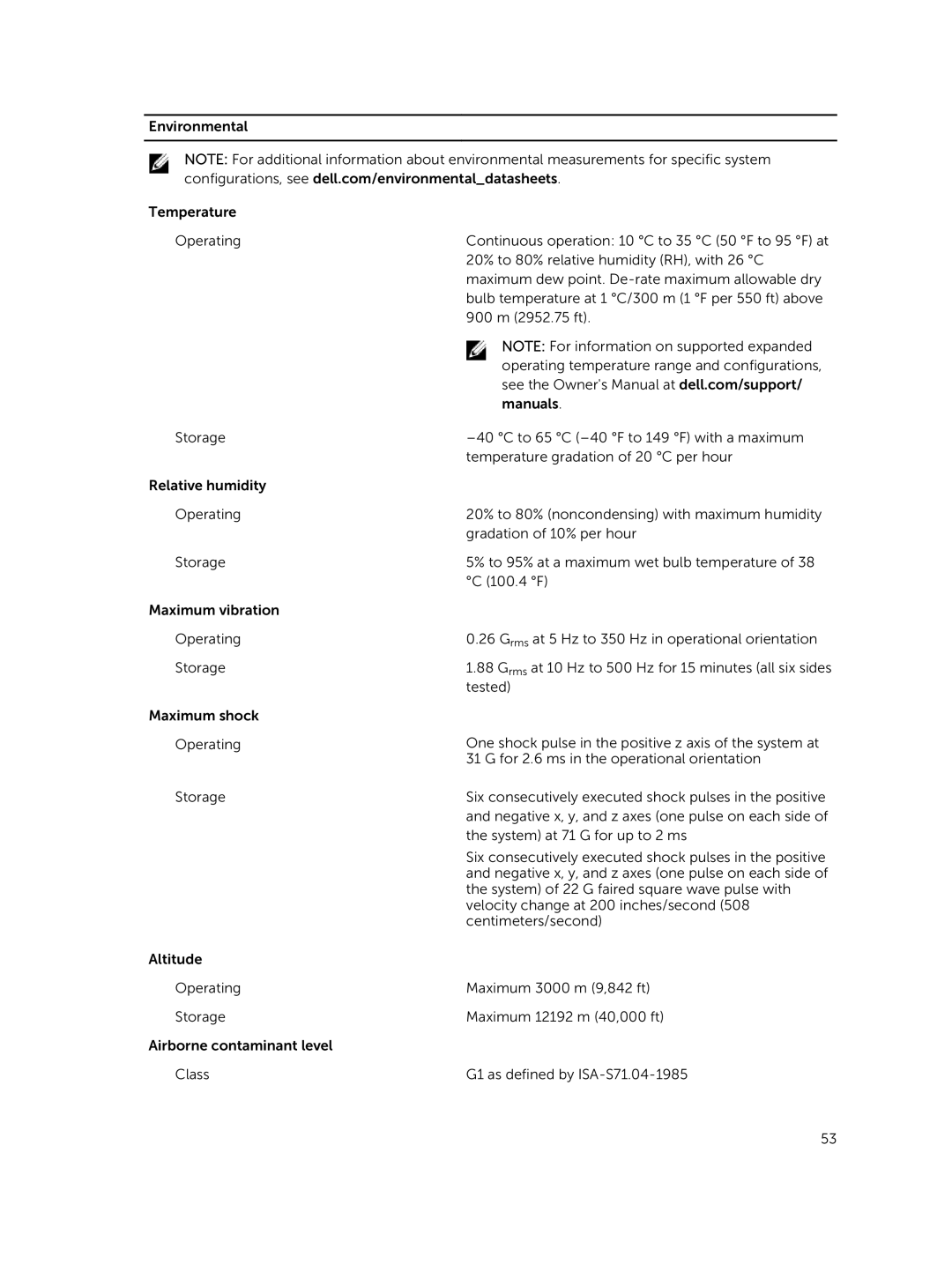 Dell E08J Series owner manual Tested 