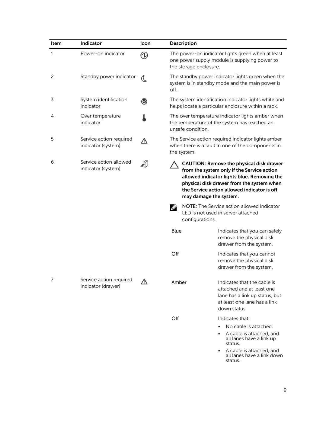 Dell E08J Series owner manual Blue 