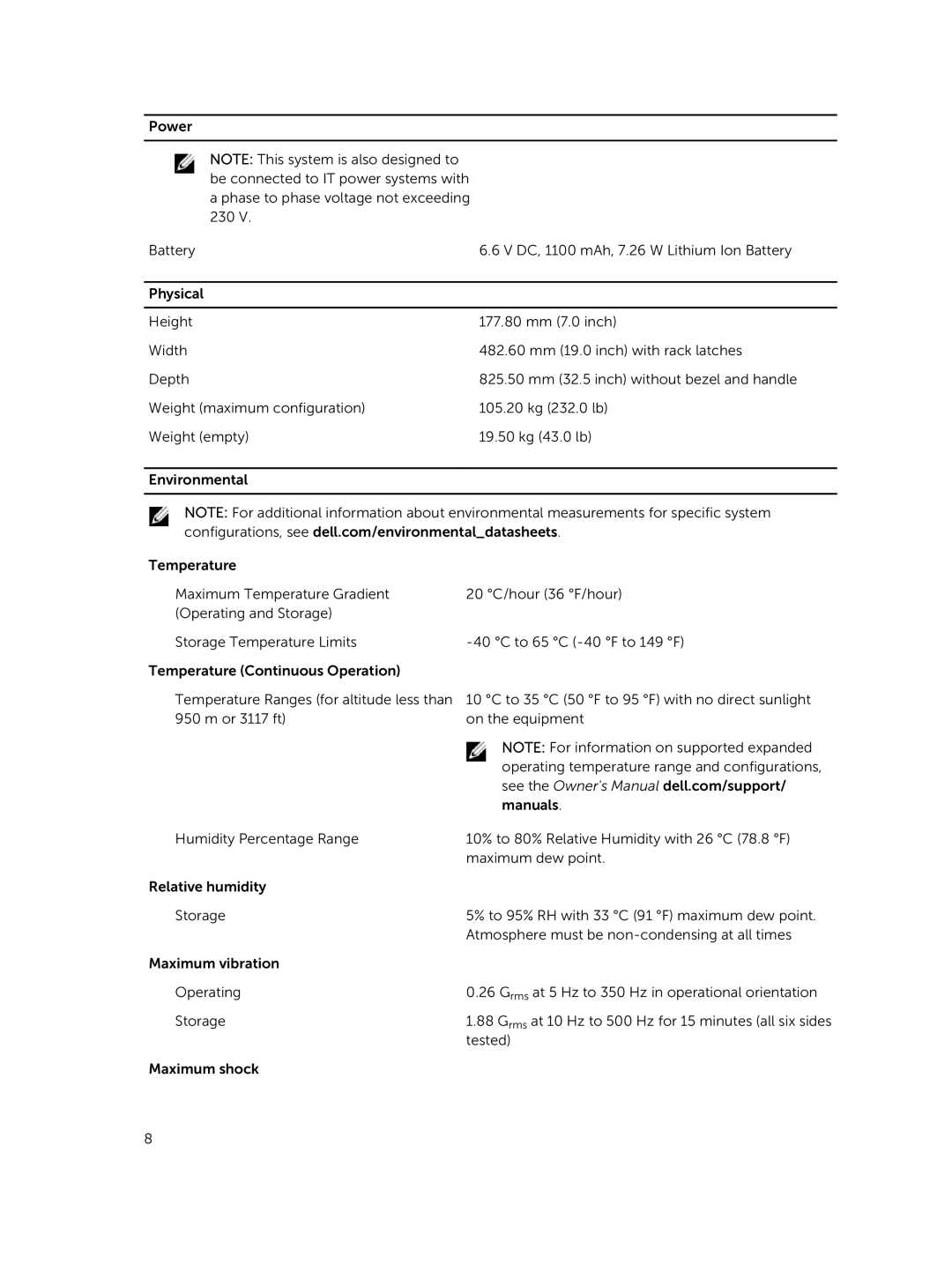 Dell E08J001 manual Tested 