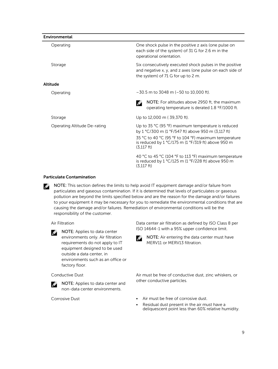 Dell E08J001 manual Environmental Operating 