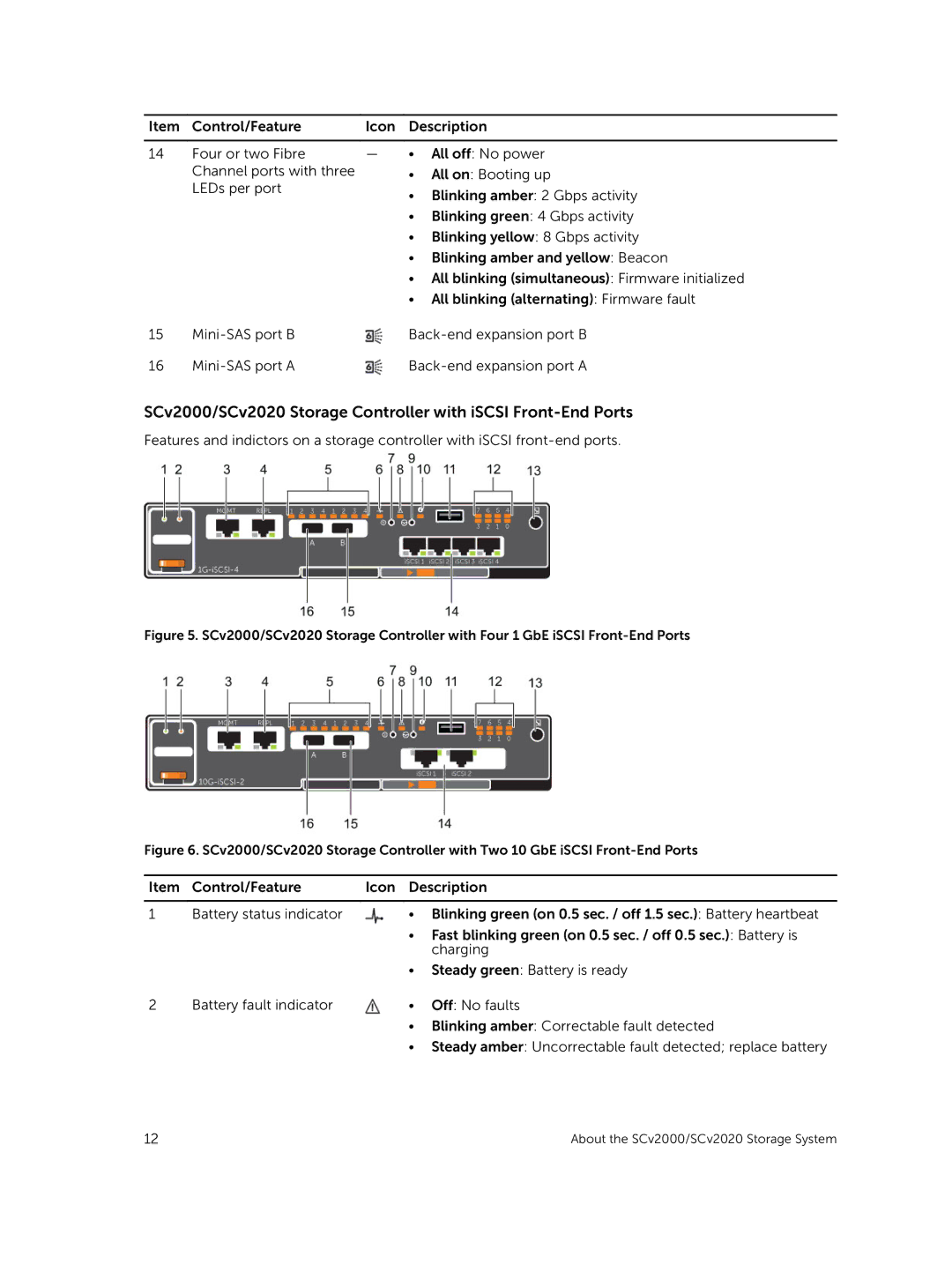 Dell E10J, E09J owner manual About the SCv2000/SCv2020 Storage System 