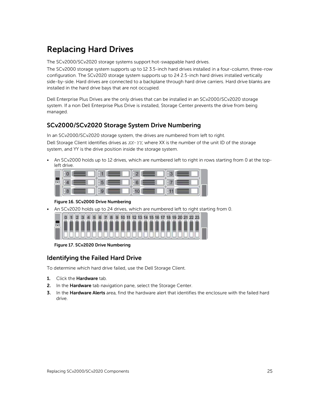 Dell E09J, E10J Replacing Hard Drives, SCv2000/SCv2020 Storage System Drive Numbering, Identifying the Failed Hard Drive 