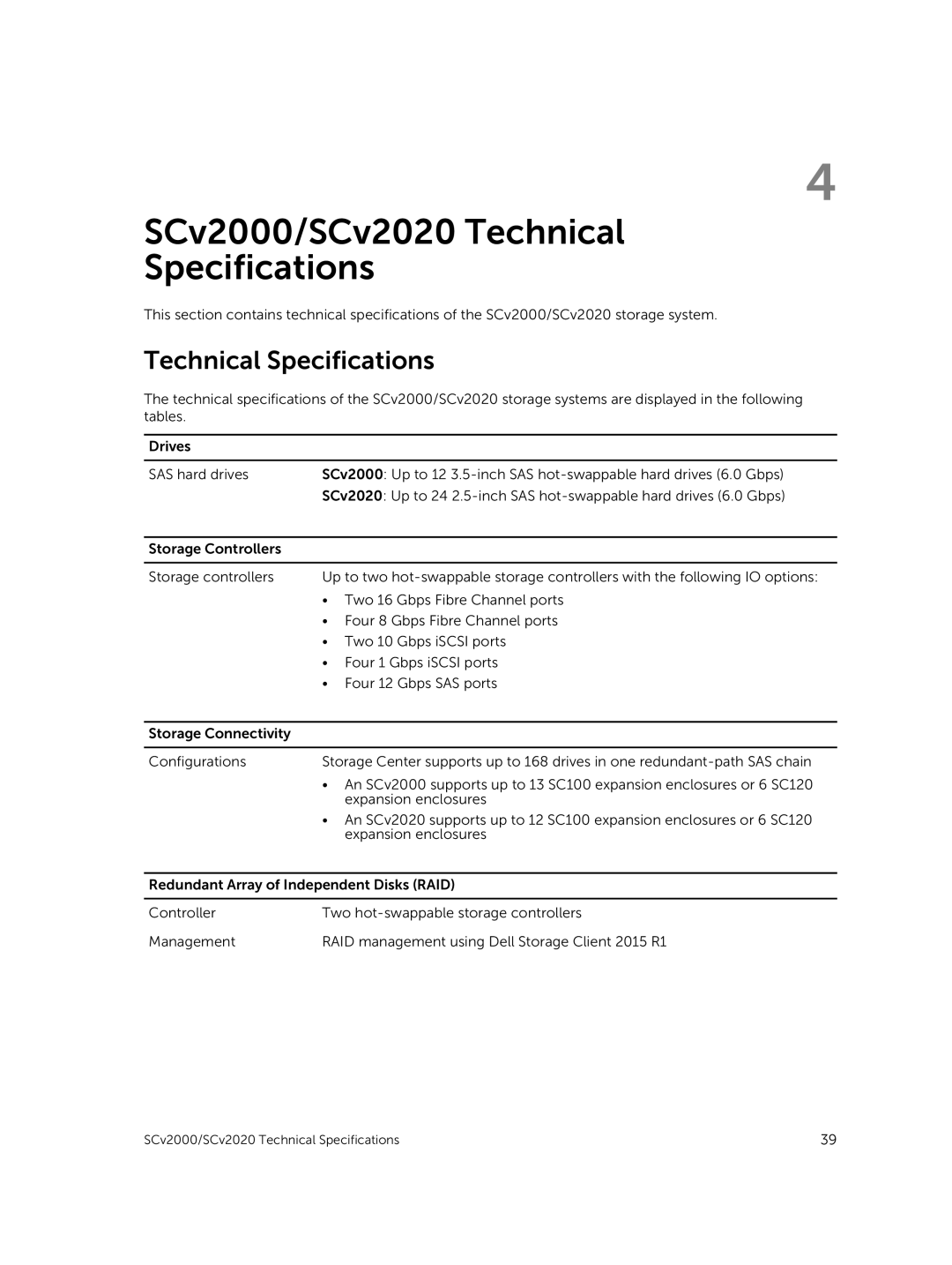 Dell E09J, E10J owner manual SCv2000/SCv2020 Technical Specifications 