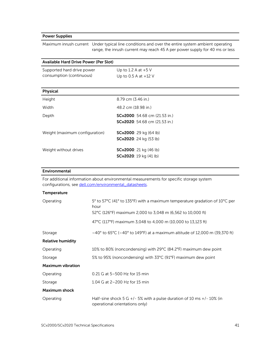 Dell E09J, E10J owner manual Hour 