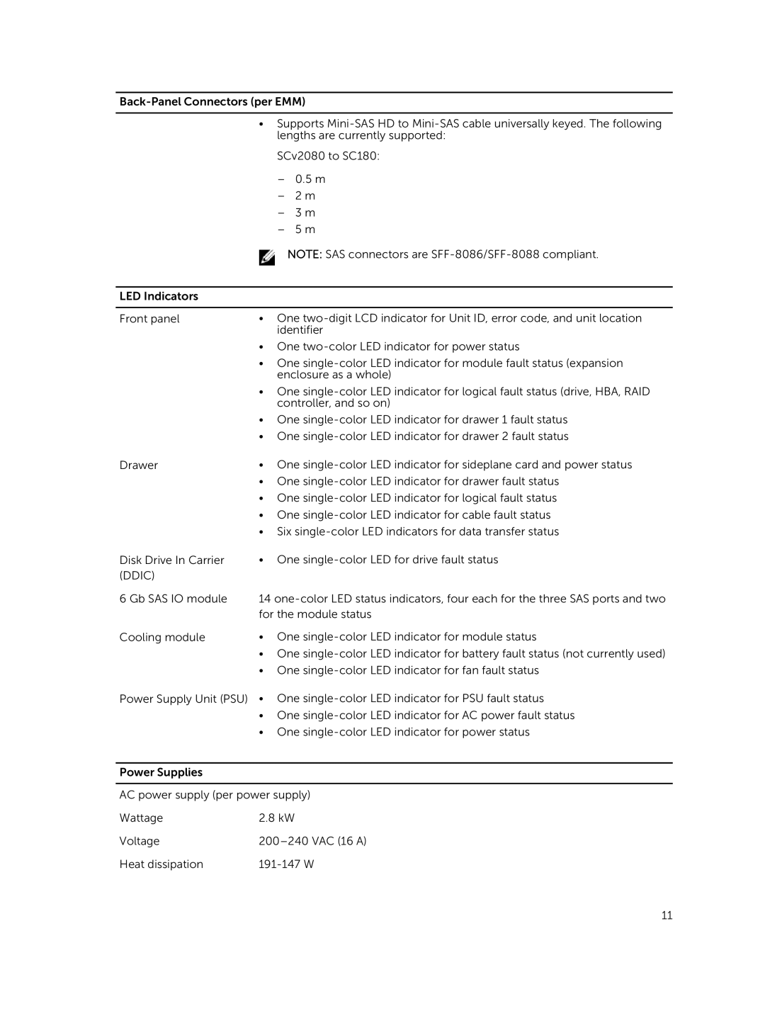 Dell E11J manual Ddic 