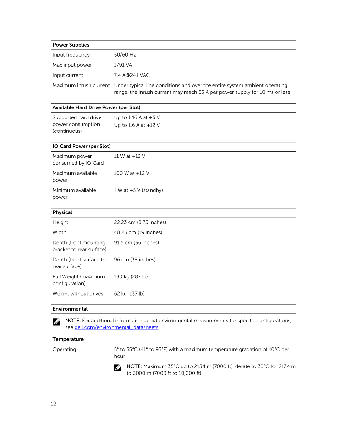 Dell E11J manual 