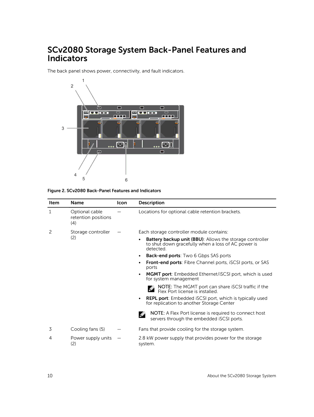 Dell E11J001 SCv2080 Storage System Back-Panel Features and Indicators, SCv2080 Back-Panel Features and Indicators 