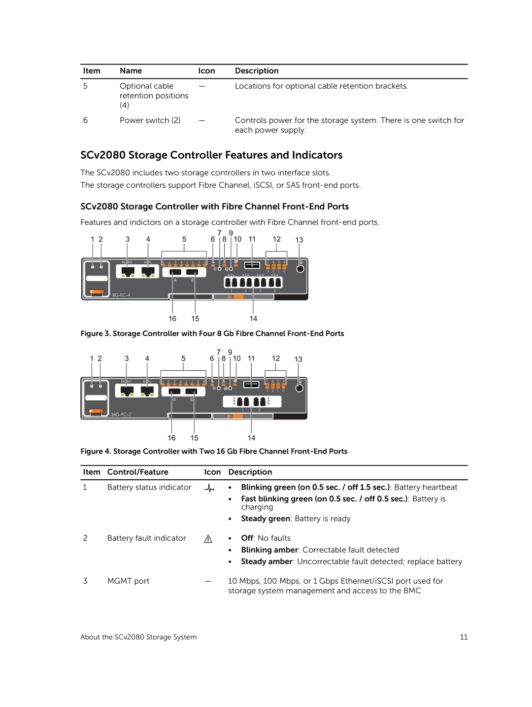 Dell E11J001 owner manual SCv2080 Storage Controller Features and Indicators 