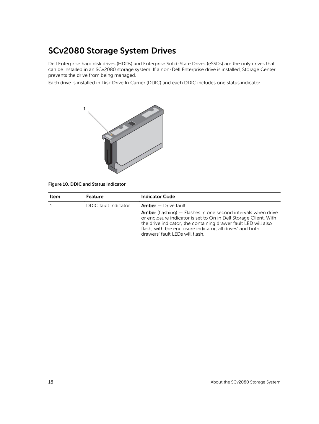 Dell E11J001 owner manual SCv2080 Storage System Drives, Ddic and Status Indicator 