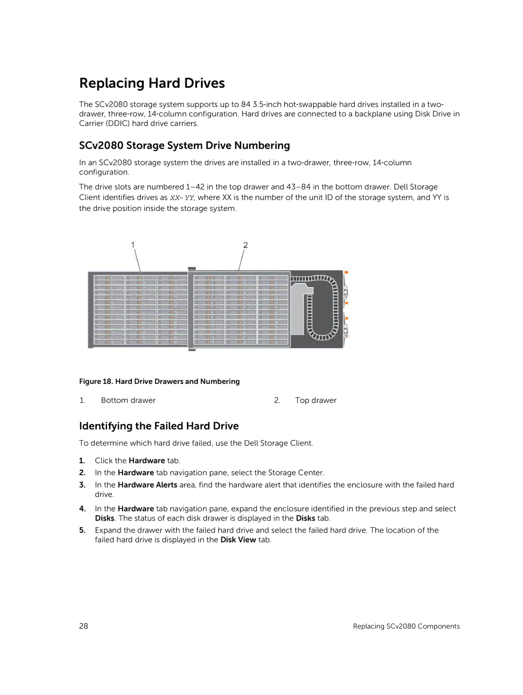 Dell E11J001 owner manual Replacing Hard Drives, SCv2080 Storage System Drive Numbering, Identifying the Failed Hard Drive 