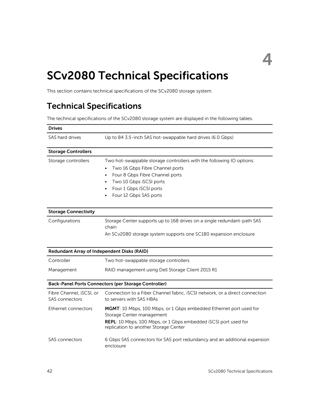 Dell E11J001 owner manual SCv2080 Technical Specifications 