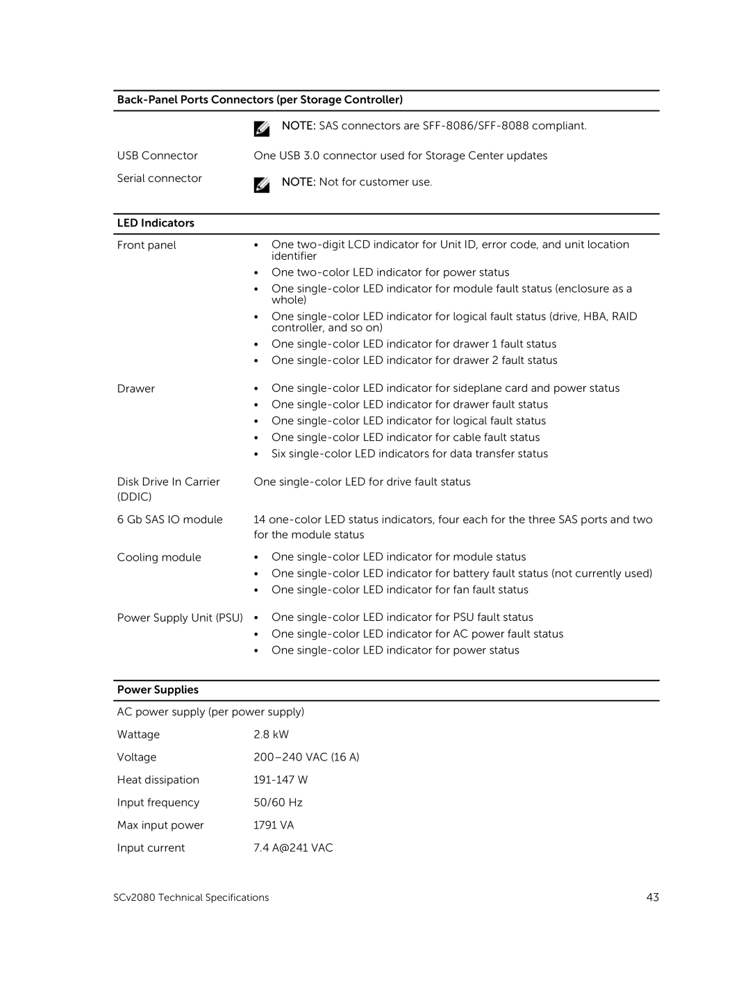 Dell E11J001 owner manual Ddic 