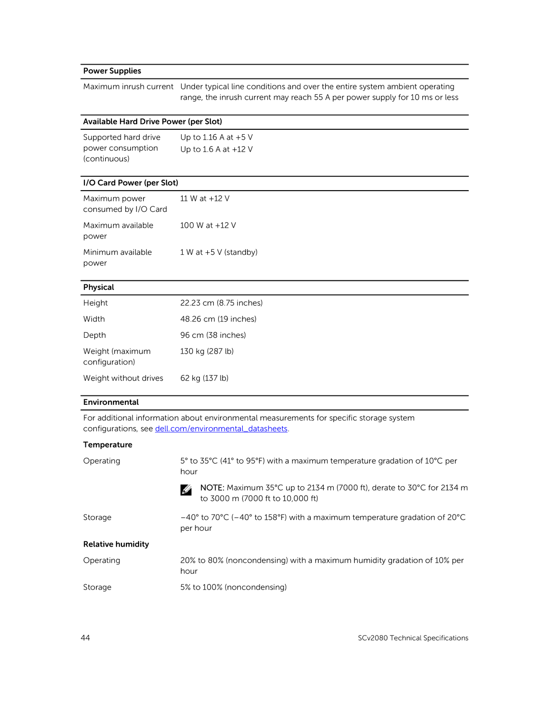 Dell E11J001 owner manual SCv2080 Technical Specifications 