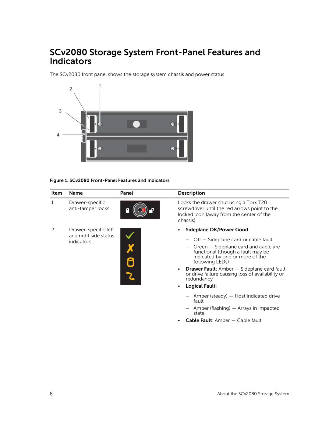 Dell E11J001 SCv2080 Storage System Front-Panel Features and Indicators, SCv2080 Front-Panel Features and Indicators 